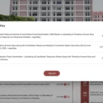 SSC CPO Answer Key 2025