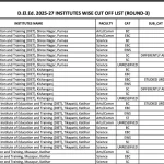 Bihar DElEd Admission 3rd Merit List